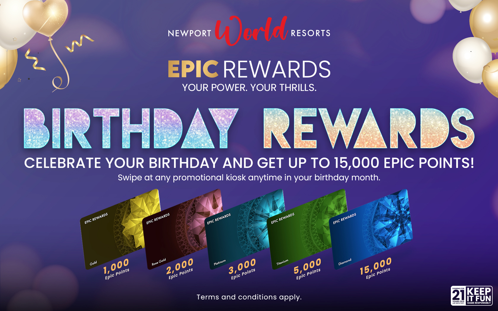 Birthday Rewards Newport World Resorts
